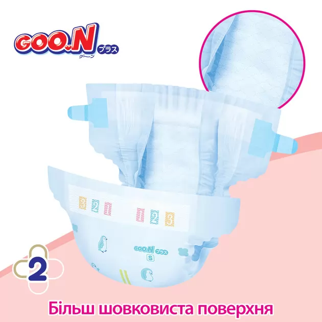Подгузники Goo.N  Plus для новорожденных (размер 1(SS), до 5 кг, 36 шт)