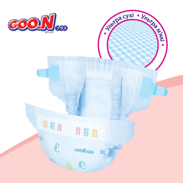 Подгузники Goo.N  Plus для новорожденных (размер 1(SS), до 5 кг, 36 шт)