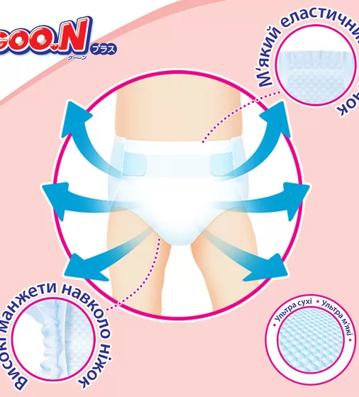 Подгузники Goo.N Plus для детей (размер 2(S), 4-8 кг, 50 шт) - 843334_9.jpg - № 9