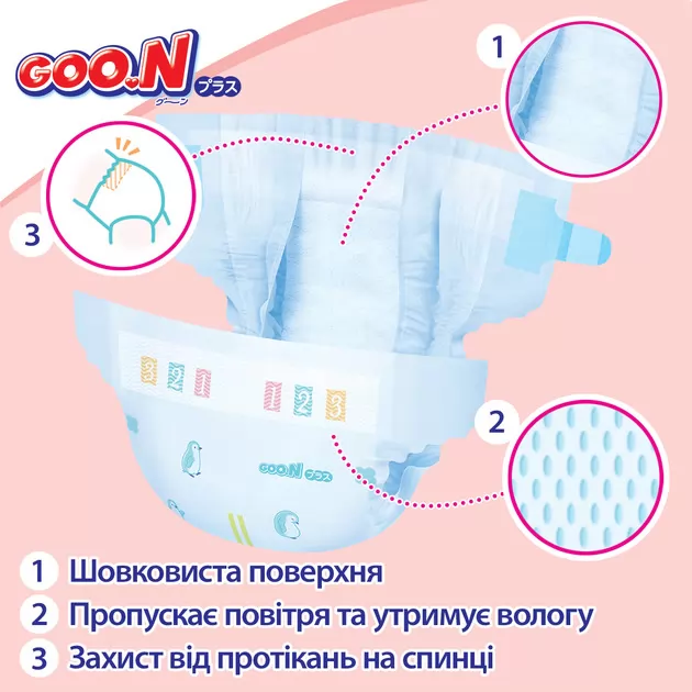 Подгузники Goo.N Plus для детей (размер 2(S), 4-8 кг, 50 шт)