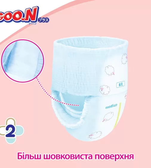 Трусики-подгузники Goo.N Plus для детей (размер 3(M), 6-12 кг, 58 шт) - 843339_4.jpg - № 4
