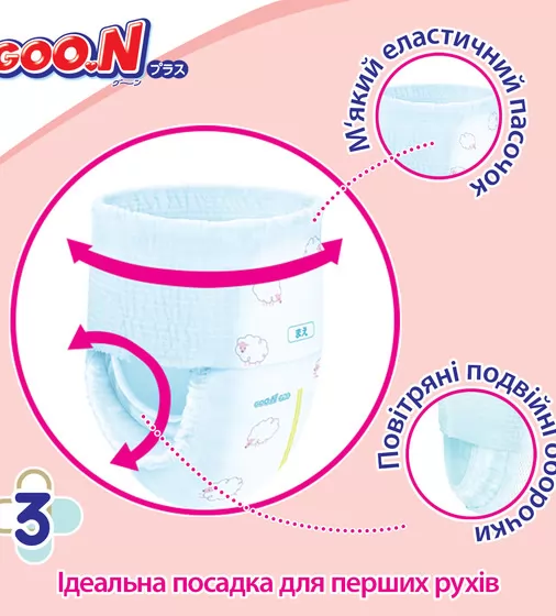 Трусики-подгузники Goo.N Plus для детей (размер 3(M), 6-12 кг, 58 шт) - 843339_5.jpg - № 5
