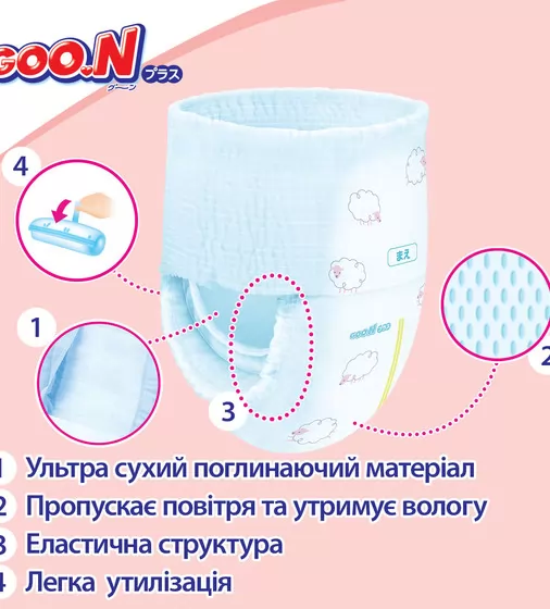 Трусики-подгузники GOO.N Plus для детей (размер 5(XL), 12-20 кг, 38 шт) - 843341_9.jpg - № 9