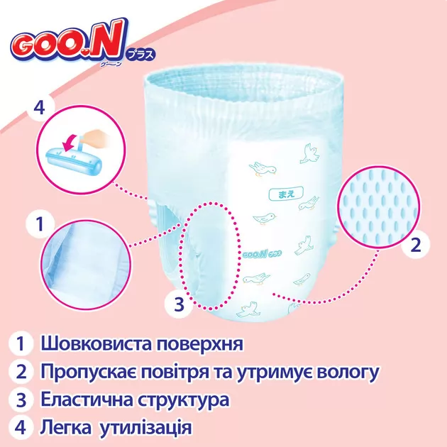 Трусики-подгузники GOO.N Plus для детей (размер 6(XXL), 13-25 кг, 28 шт)
