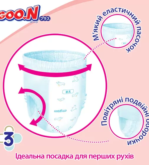 Трусики-подгузники GOO.N Plus для детей (размер 6(XXL), 13-25 кг, 28 шт) - 843351_5.jpg - № 5