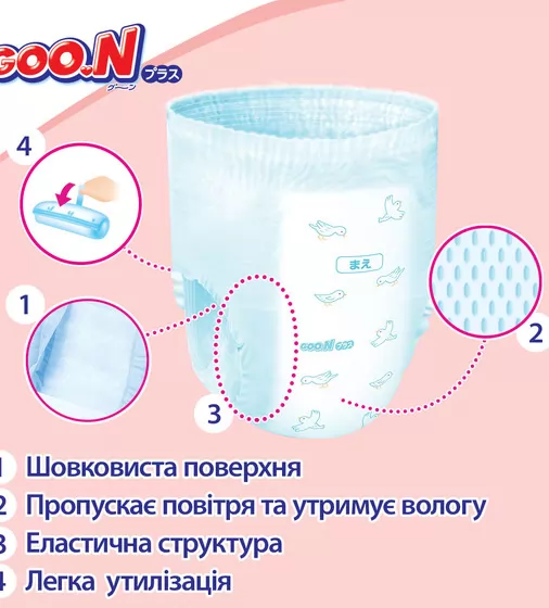 Трусики-подгузники GOO.N Plus для детей (размер 6(XXL), 13-25 кг, 28 шт) - 843351_8.jpg - № 8