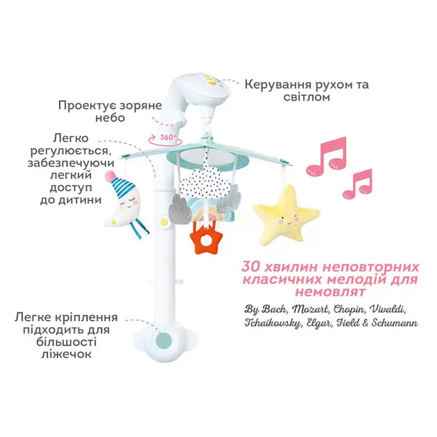 Музыкальный мобиль с проектором - СЛАДКИЕ СНЫ