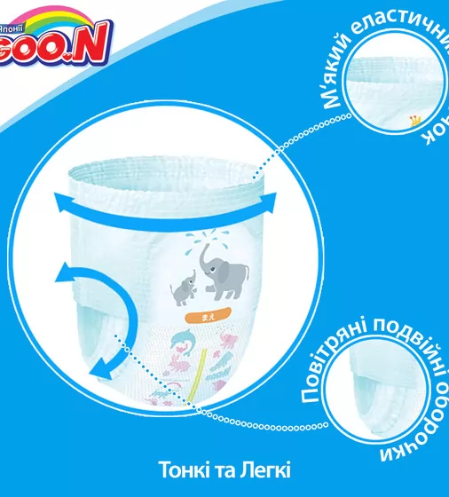 Трусики-подгузники Goo.N для мальчиков (XL, 12-20 кг) - 853629_5.jpg - № 5