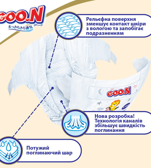 Подгузники Goo.N Premium Soft для новорожденных (размер 1(NB), до 5 kg, 20 шт) - 863220_4.jpg - № 4