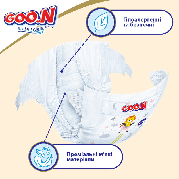 Подгузники Goo.N Premium Soft для новорожденных (размер 1(NB), до 5 kg, 20 шт)