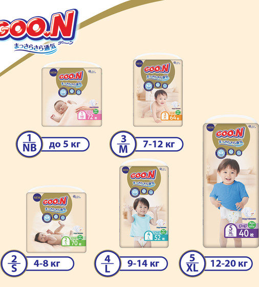 Подгузники Goo.N Premium Soft для новорожденных (размер 1(NB), до 5 kg, 20 шт) - 863220_10.jpg - № 10
