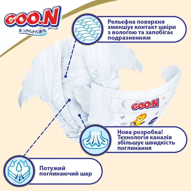 Подгузники Goo.N Premium Soft для детей (размер 2(S), 4-8 kg, 18 шт)