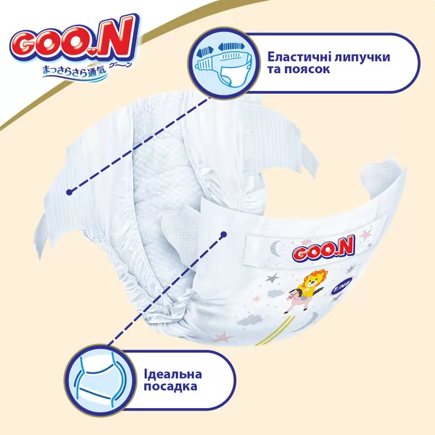 Подгузники Goo.N Premium Soft для детей (размер 2(S), 4-8 kg, 18 шт)