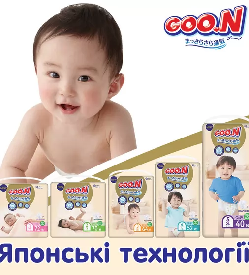 Подгузники Goo.N Premium Soft для детей (размер 2(S), 4-8 kg, 18 шт) - 863221_12.jpg - № 12