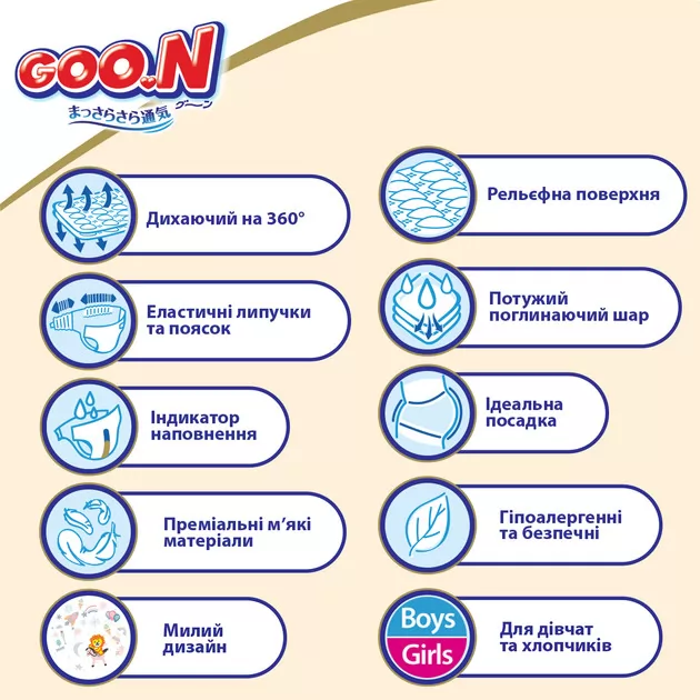 Подгузники Goo.N Premium Soft для детей (размер 2(S), 4-8 kg, 70 шт)