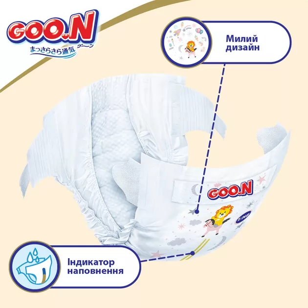 Подгузники Goo.N Premium Soft для детей (размер 2(S), 4-8 kg, 70 шт)