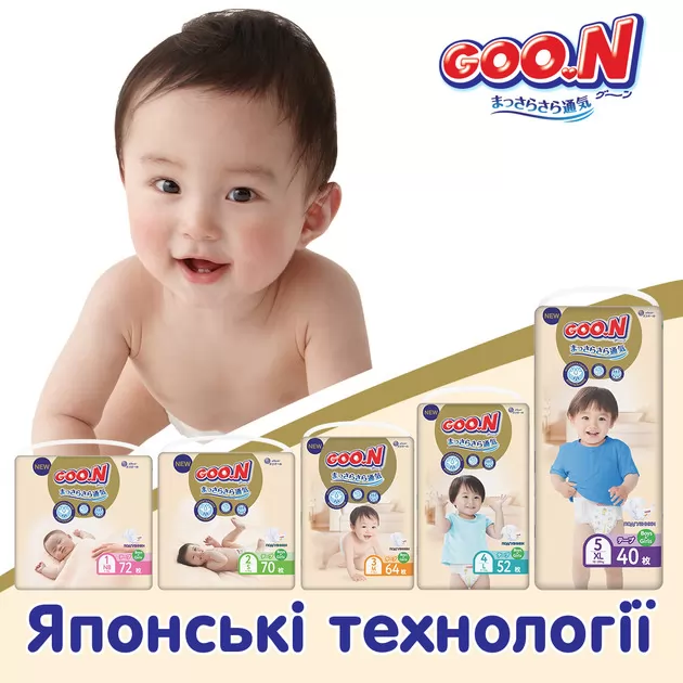 Подгузники Goo.N Premium Soft для детей (размер 3(M), 7-12 kg, 64 шт)
