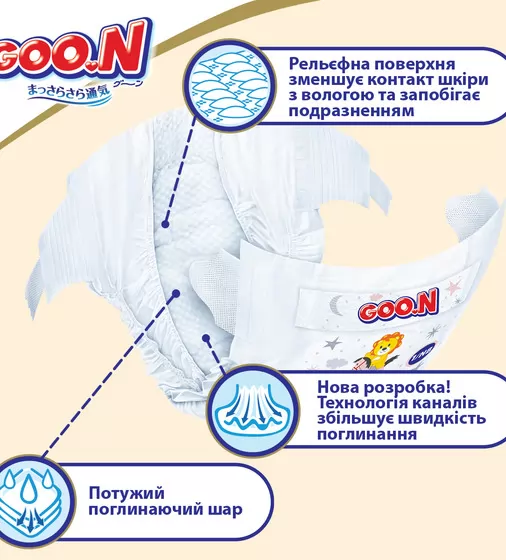 Подгузники Goo.N Premium Soft для детей (размер 3(M), 7-12 kg, 64 шт) - 863224_4.jpg - № 4