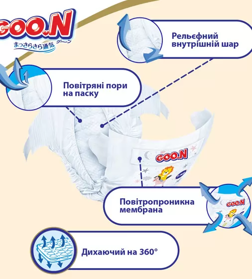 Подгузники Goo.N Premium Soft для детей (размер 4(L), 9-14 kg, 52 шт) - 863225_7.jpg - № 7