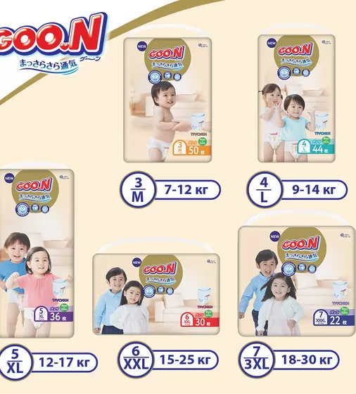 Трусики-подгузники Goo.N Premium Soft для детей (размер 6(2XL), 15-25 kg, 30 шт) - 863230_10.jpg - № 10