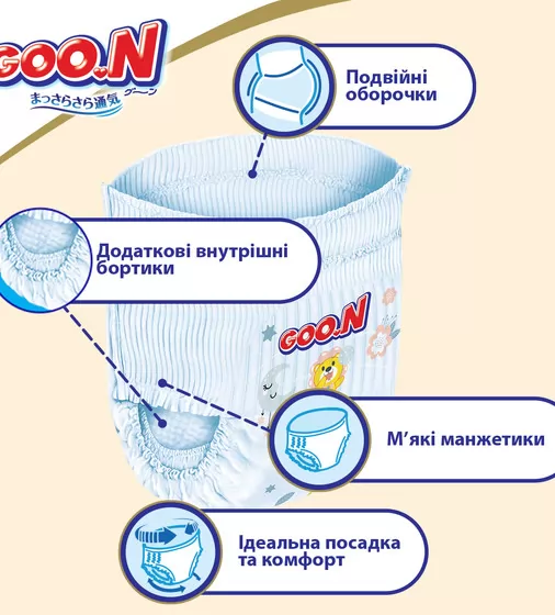 Трусики-подгузники Goo.N Premium Soft для детей (размер 6(2XL), 15-25 kg, 30 шт) - 863230_5.jpg - № 5