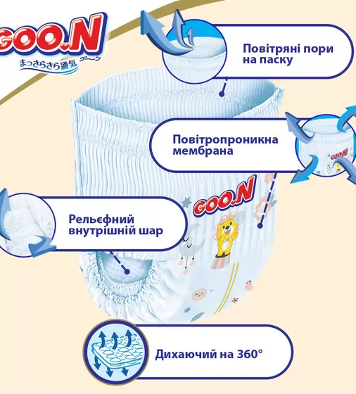 Трусики-подгузники Goo.N Premium Soft для детей (размер 7(3XL), 18-30 kg, 22 шт) - 863231_7.jpg - № 7