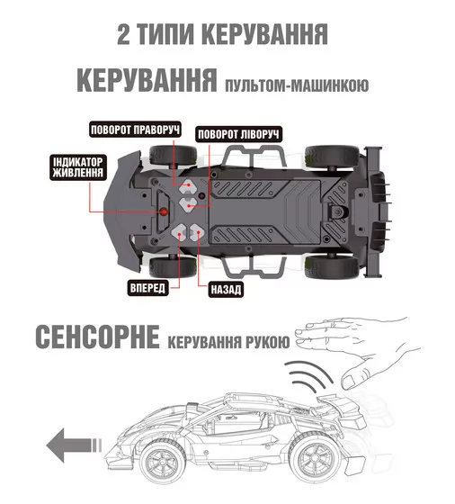Автомобиль Gesture sensing на р/у и на сенсорном управлении – Dizzy (голубой, 1:16) - SL-285RHB_8.jpg - № 8