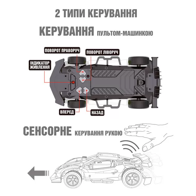 Автомобиль Gesture sensing на р/у и на сенсорном управлении – Dizzy (голубой, 1:16)