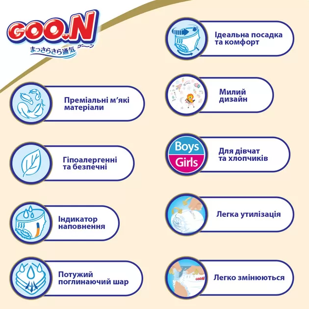 Трусики-подгузники GOO.N Premium Soft для детей (размер 6(XXL), 15-25 kg, 90 шт)