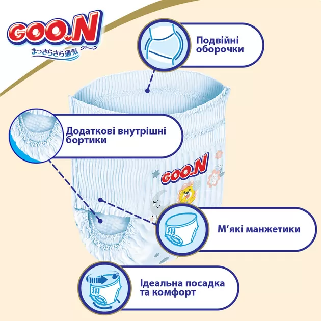 Трусики-подгузники GOO.N Premium Soft для детей (размер 6(XXL), 15-25 kg, 90 шт)