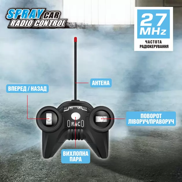 Автомобиль Spray Car на р/у – Sport (голубой, 1:24, свет, функция туман)