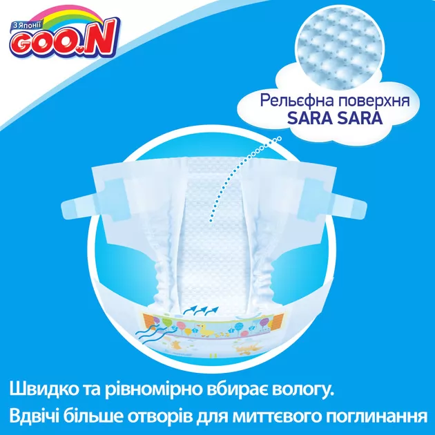 Подгузники Goo.N Для Маловесных Новорожденных  (Sssss, До 1 Кг)