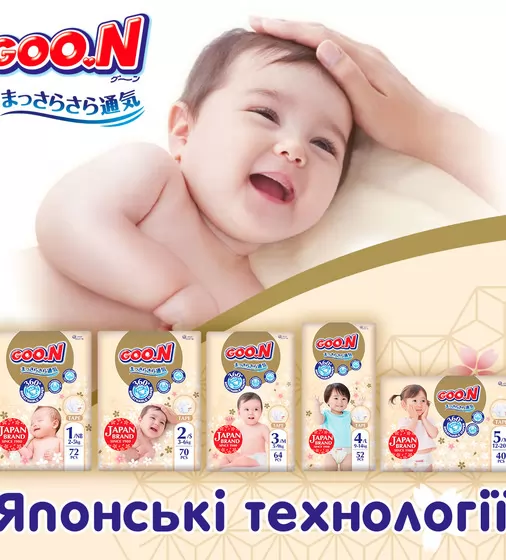 Подгузники Goo.N Premium Soft для младенцев (размер 1(NB), до 5 кг, 72 шт) - F1010101-152_8.jpg - № 8