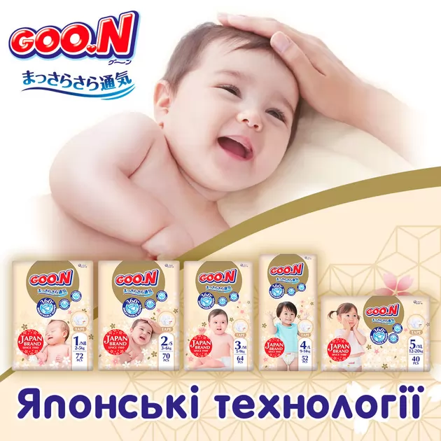 Подгузники Goo.N Premium Soft для младенцев (размер 1(NB), до 5 кг, 72 шт)