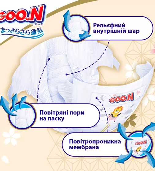 Подгузники Goo.N Premium Soft для младенцев (размер 1(NB), до 5 кг, 72 шт) - F1010101-152_4.jpg - № 4