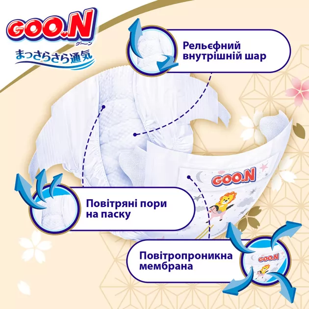 Подгузники Goo.N Premium Soft для детей (размер 4(L), 9-14 кг, 52 шт.)
