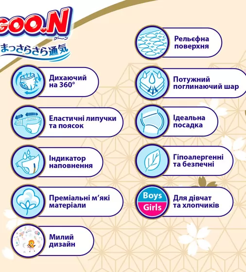 Подгузники Goo.N Premium Soft для детей (размер 5(XL), 12-20 кг, 40 шт.) - F1010101-150_6.jpg - № 6