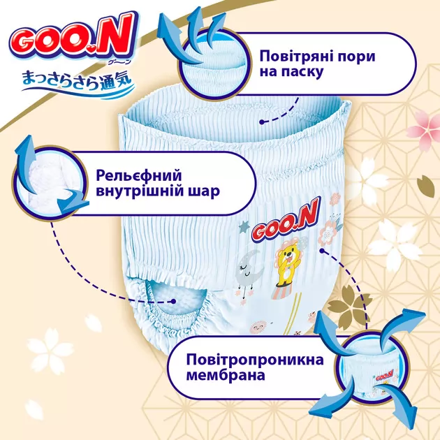 Трусики-подгузники Goo.N Premium Soft (размер 3(M), 7-12 кг, 50 шт)