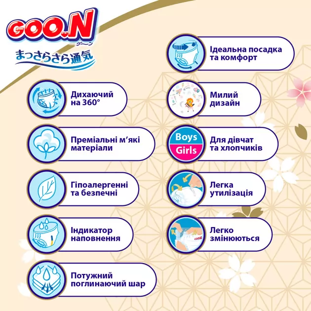 Трусики-подгузники Goo.N Premium Soft (размер 3(M), 7-12 кг, 50 шт)
