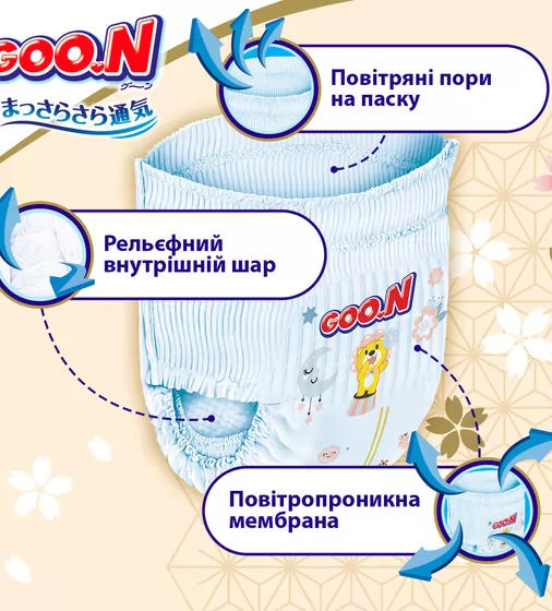 Трусики-подгузники Goo.N Premium Soft (размер 4(L), 9-14 кг, 44 шт) - F1010101-157_4.jpg - № 4