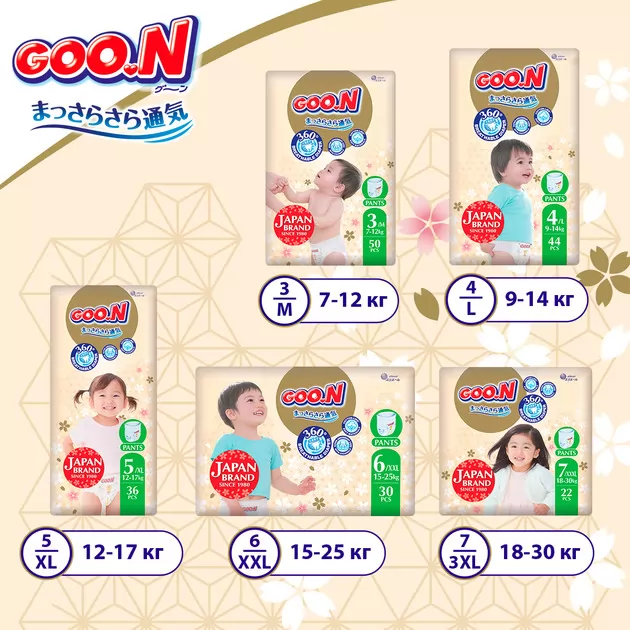 Трусики-подгузники Goo.N Premium Soft (размер 6(2XL), 15-25 кг, 30 шт)