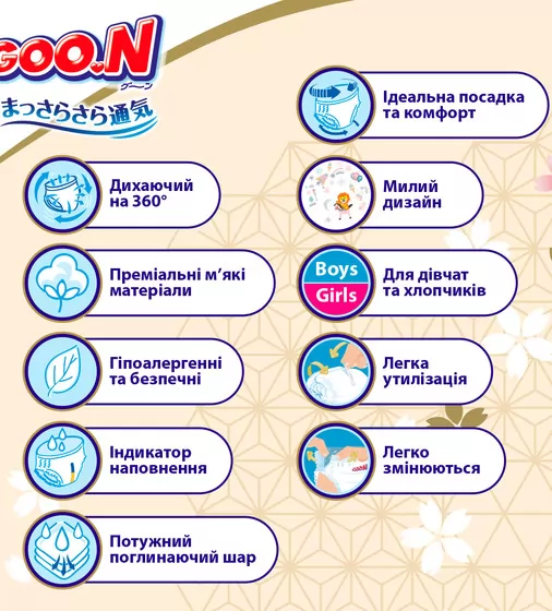 Трусики-подгузники Goo.N Premium Soft (размер 7(3XL), 18-30 кг, 22 шт) - F1010101-160_6.jpg - № 6