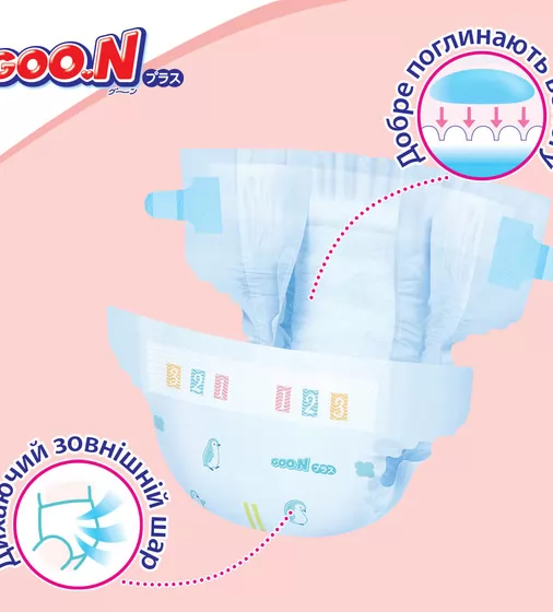 Подгузники Goo.N Plus для детей (размер 3(M), 6-11 кг, 56 шт) - 21000628_7.jpg - № 7