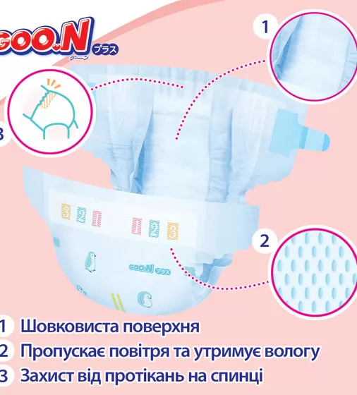 Подгузники Goo.N Plus для детей (размер 3(M), 6-11 кг, 56 шт) - 21000628_10.jpg - № 10