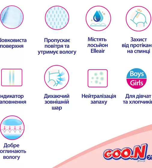 Подгузники Goo.N Plus для детей (размер 3(M), 6-11 кг, 56 шт) - 21000628_11.jpg - № 11