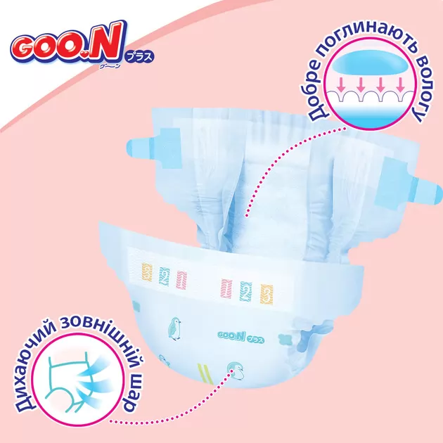 Подгузники Goo.N Plus для детей (размер 5(XL), 12-20 кг, 38 шт)