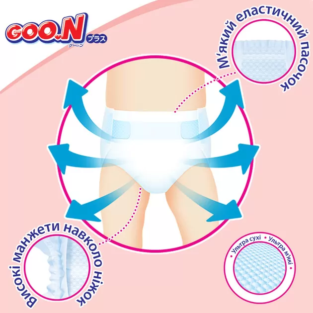 Подгузники Goo.N Plus для новорожденных (размер 1(NB), до 5 кг, 152 шт)