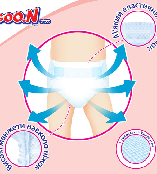 Подгузники Goo.N Plus для детей (размер 5(XL), 12-20 кг, 76 шт) - 21000630-2_10.jpg - № 10