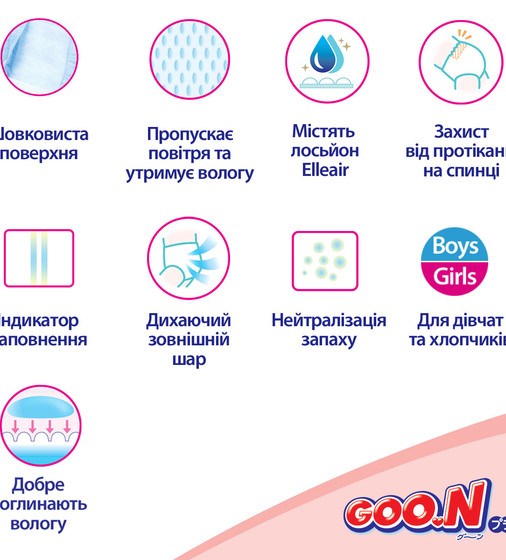 Подгузники Goo.N Plus для детей (размер 5(XL), 12-20 кг, 76 шт) - 21000630-2_12.jpg - № 12