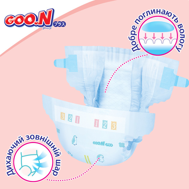 Подгузники Goo.N Plus для детей (размер 5(XL), 12-20 кг, 76 шт)